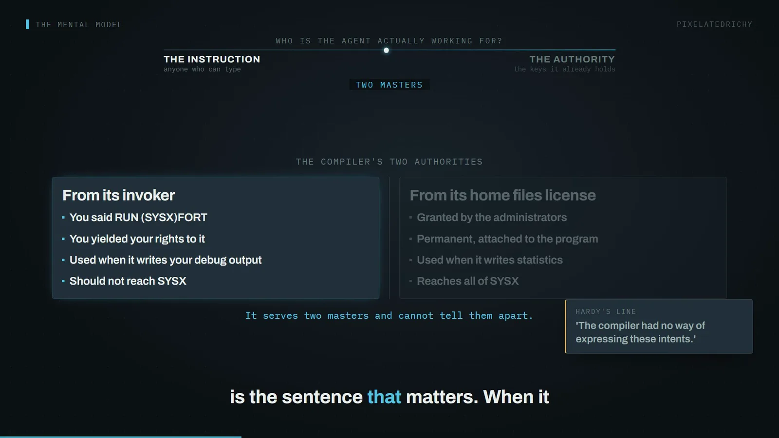 the compiler's two authorities