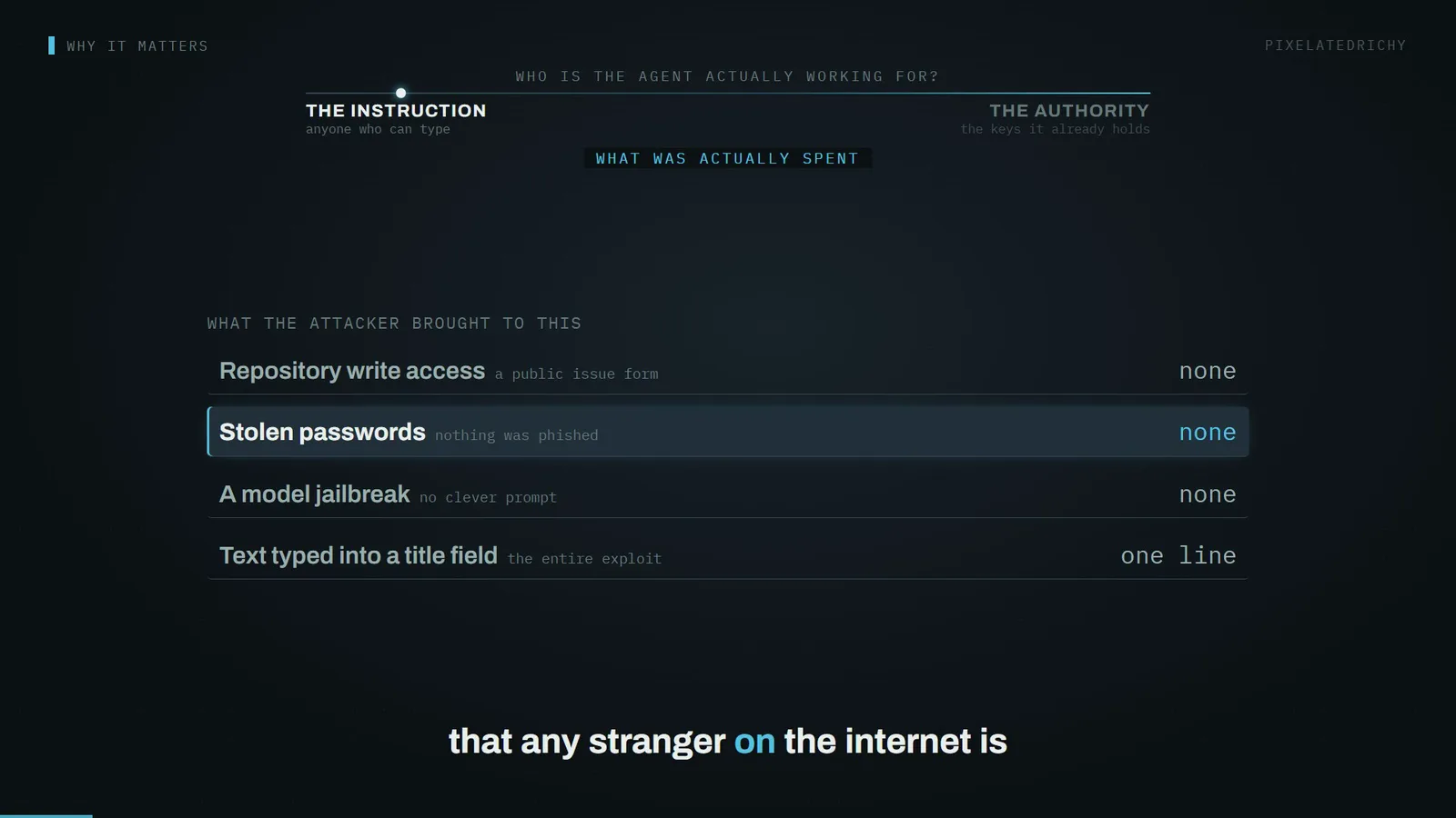 what the attacker brought to this