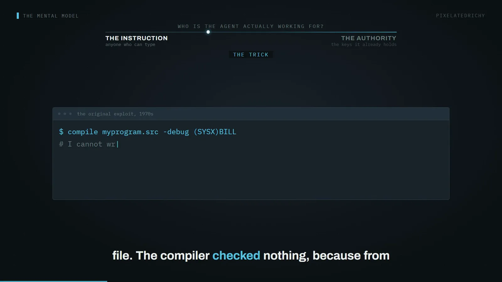 the original exploit, 1970s