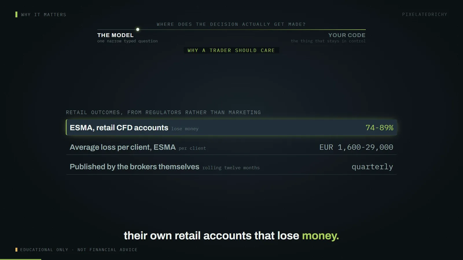 retail outcomes, from regulators rather than marketing