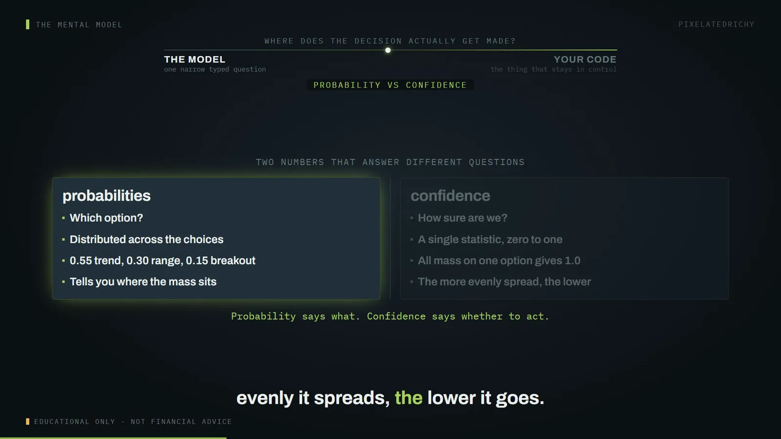 two numbers that answer different questions