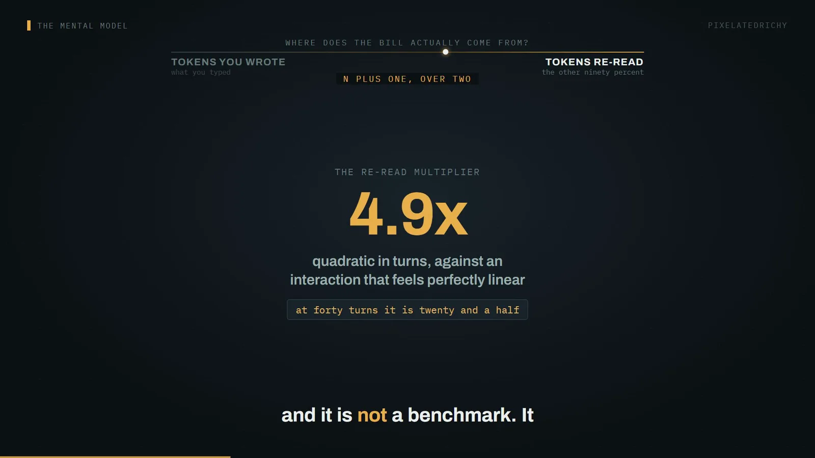 the re-read multiplier