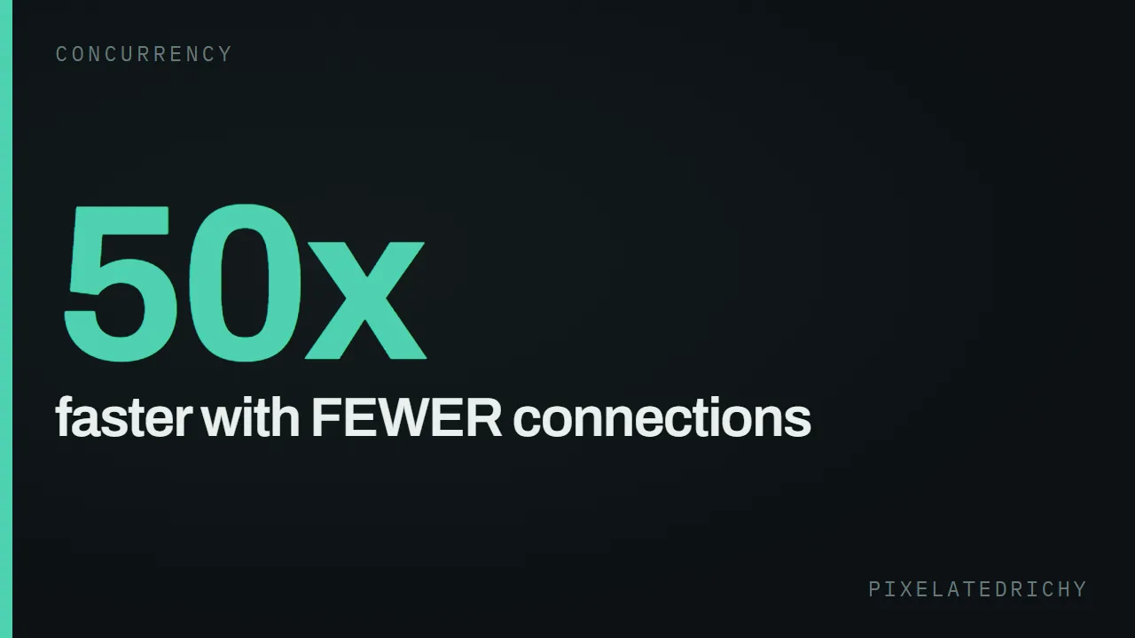 faster with fewer connections — faster with FEWER connections