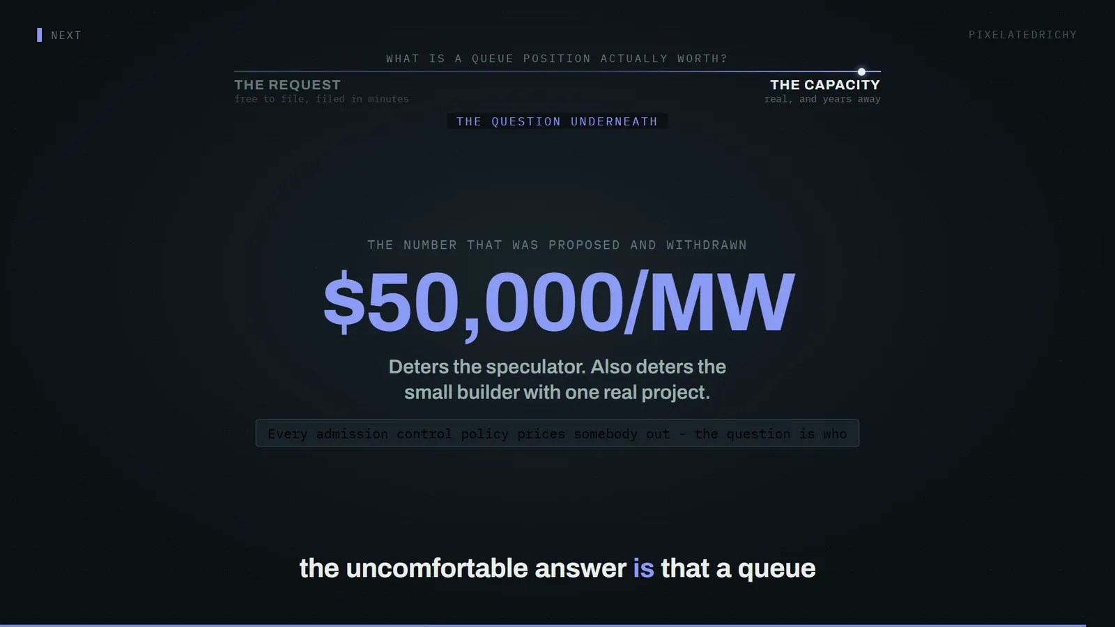 the number that was proposed and withdrawn - $50,000/MW