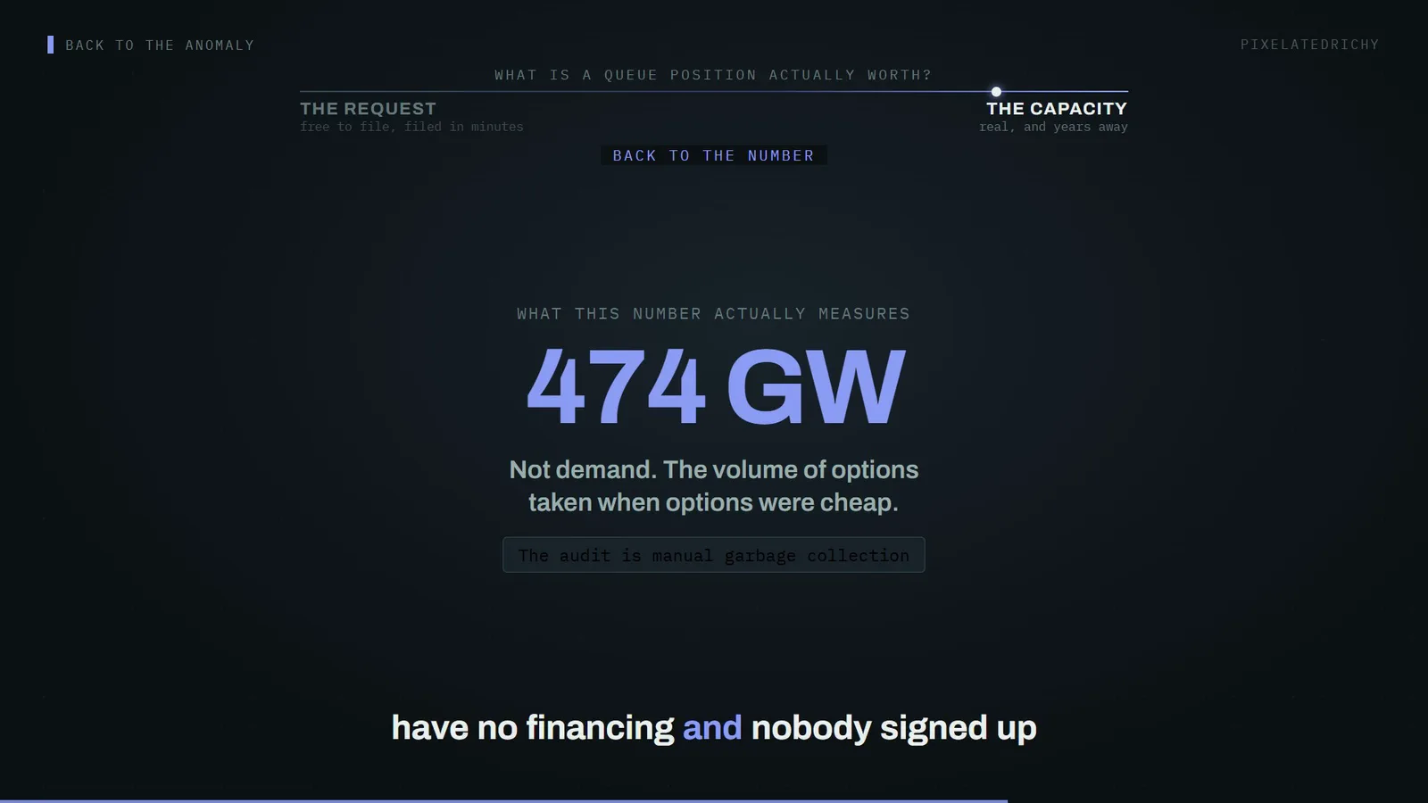 what this number actually measures - 474 GW