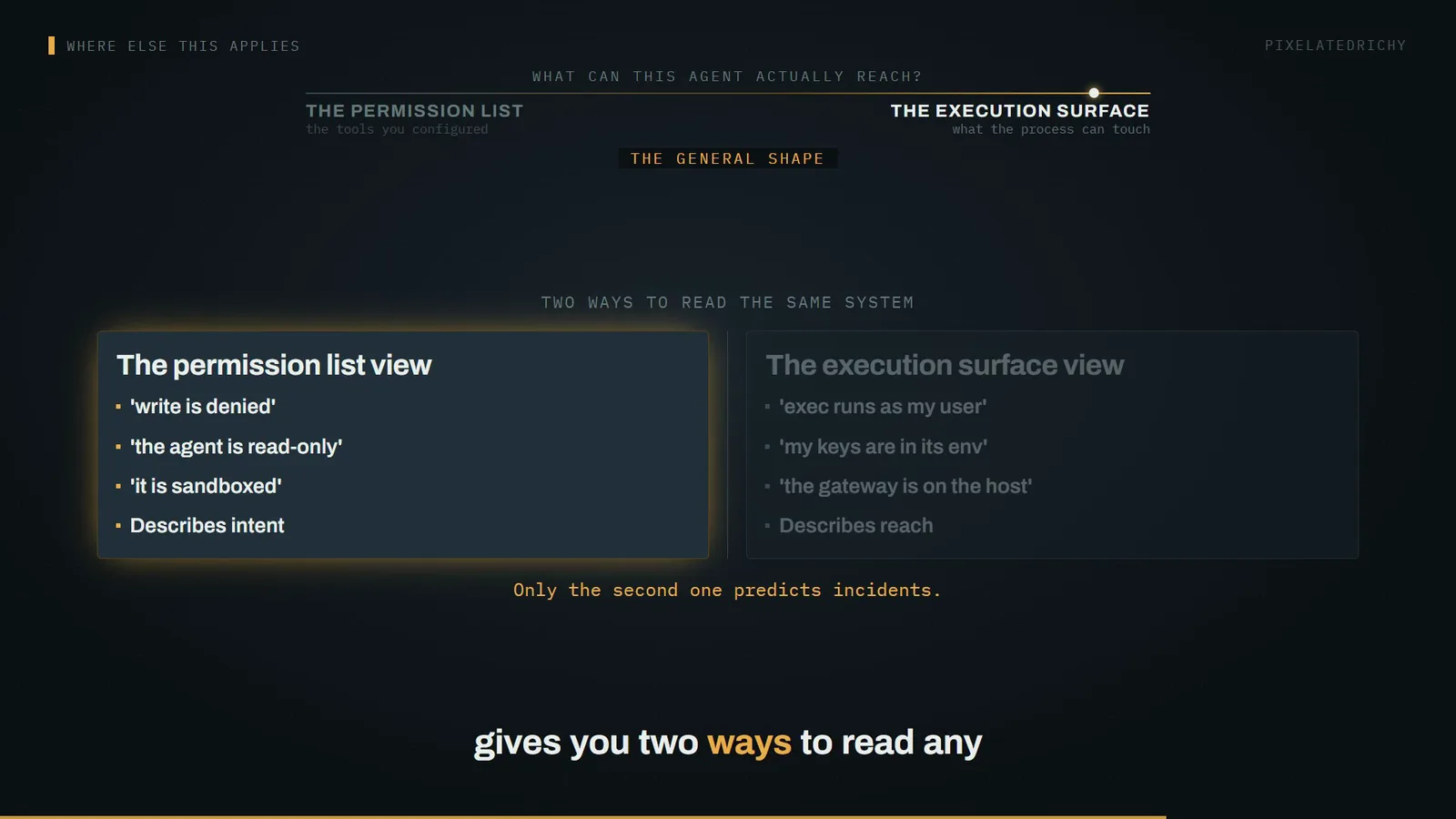 two ways to read the same system
